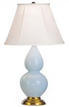 Robert Abbey 1689 - Baby Blue Small Double Gourd Accent Lamp