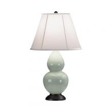 Robert Abbey 1787 - Celadon Small Double Gourd Accent Lamp